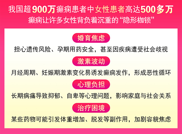 【3.8女神节特别行动】3月8日，詹伟华院长领衔癫痫病多学科会诊，助力患者重获健康新生